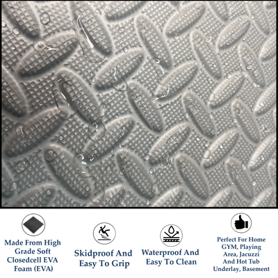Interlocking EVA Floor Mat - Navy Blue, White & Grey (Set of 6pcs) - 12mm